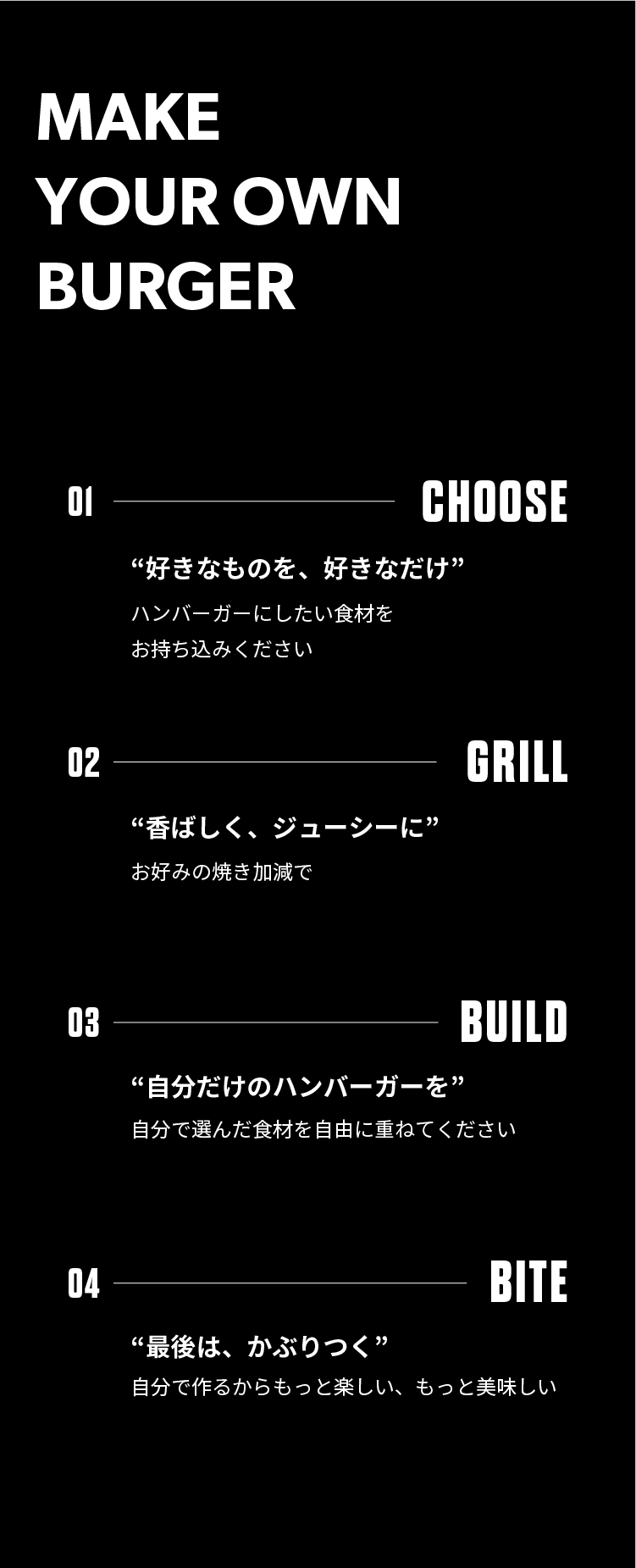 01 CHOOSE：好きなものを好きなだけ。ハンバーガーにしたい食材をお持ち込みください。02 GRILL：香ばしく、ジューシーに。お好みの焼き加減で。03 BUILD：自分だけのハンバーガーを。自分で選んだ食材を自由に重ねてください。04 BITE：最後は、かぶりつく。自分で作るからもっと楽しい、もっと美味しい。